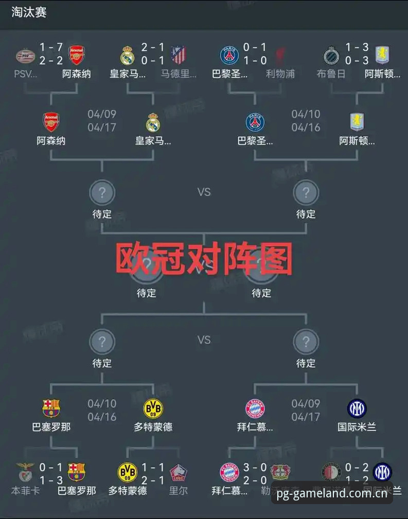 如何像埃梅里一样在欧联杯决赛中实现“三连击”？从PG游戏平台视角看维拉30年冠军荒的终结